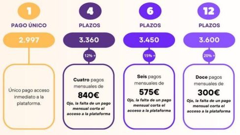 PRECIOS MYEL